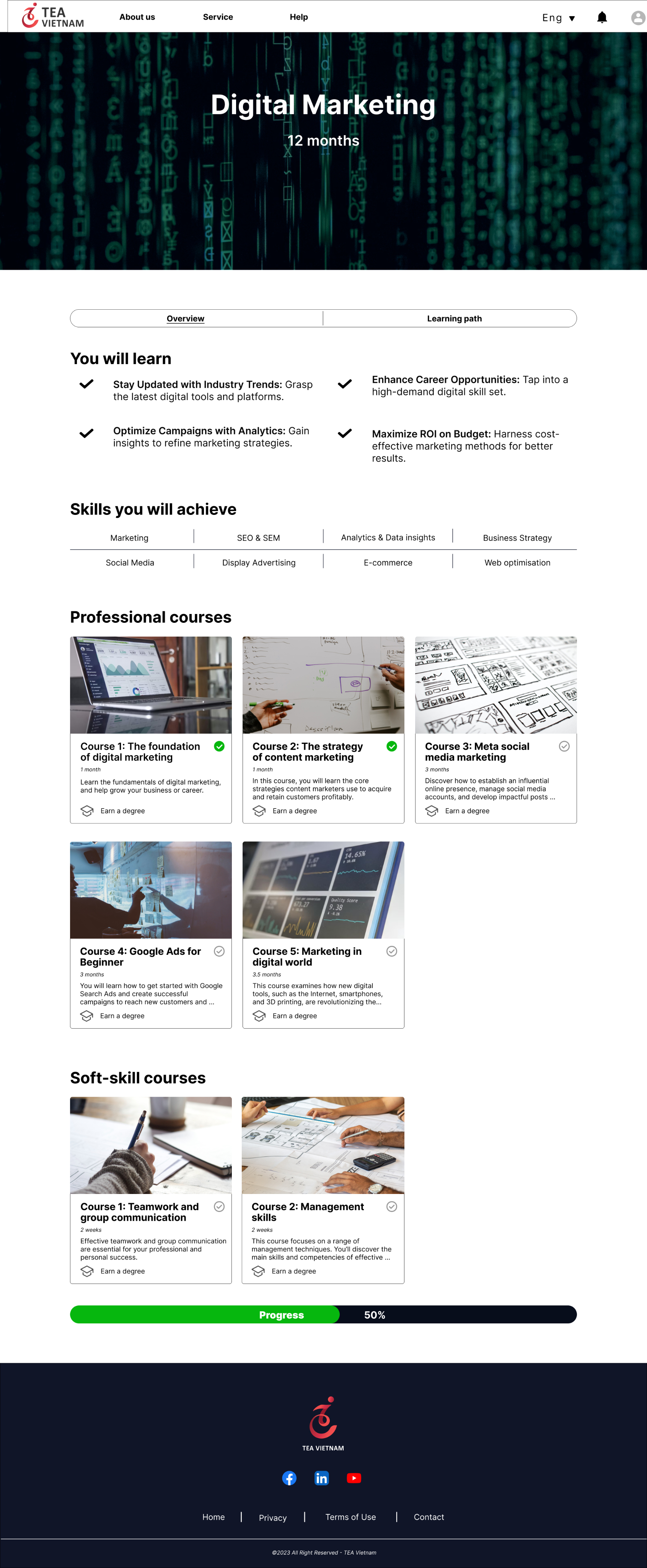 Lộ Trình Đào Tạo 1